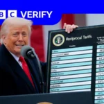 How much cash is the US raising from tariffs?